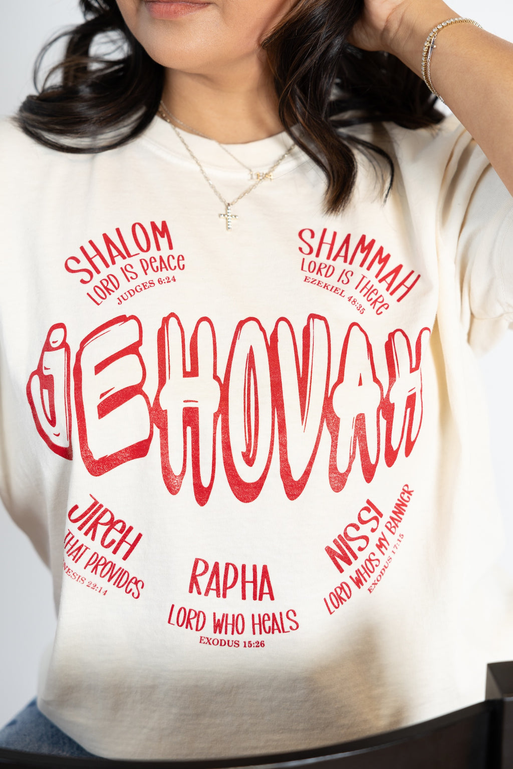 Jehovah Many Names
